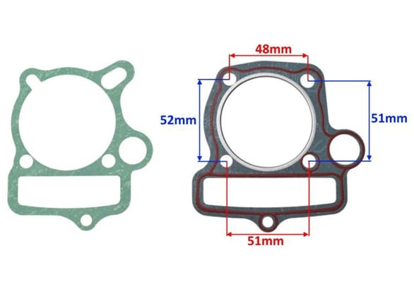 Tesniaca hlavica, motorový valec YX 140 cc